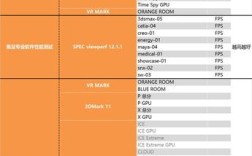 8代cpu有哪些？8代酷睿是什么意思