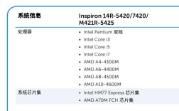 马5和马8的区别？m421r可以改什么cpu
