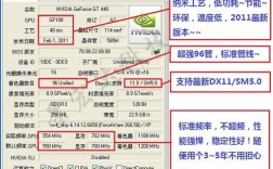株行距3*5是什么意思？gt335m显卡怎么样