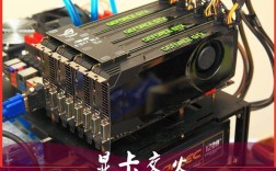 大家双显卡交火有用吗？笔记本双卡交火有什么好处