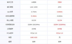 r9处理器和i9谁更好？联想80r9笔记本图片大全