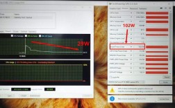 笔记本3060功耗如何解锁到130w？笔记本显卡突破功率