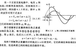 正弦电压u1=100sin(314t-150°）v,u2=200sin（314t+150°）v,则？笔记本u160