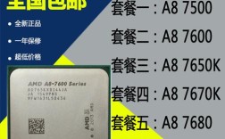 只做上网办公，处理文档用，AMD Fusion APU E1-1500这个CPU的笔记本够用吗？笔记本 apu 最好