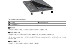 拯救者保修多久？thinkpad笔记本硬件保修期