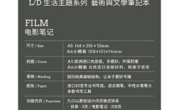 什么类型电影？笔记本图解电影