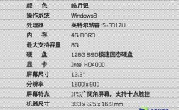 联想yoga700-14isk配置参数？联想 yoga内存长什么样