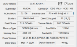 gtx950m什么级别的显卡？笔记本gtx950m什么级别显卡怎么样