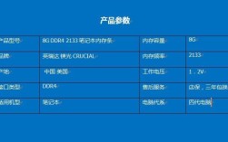 sgs是乳胶品牌吗？q120c内存条什么品牌
