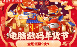 这段时间在京东买电脑是最近比较便宜还是春节期间比较便宜呀？京东3c电脑节什么时候最便宜