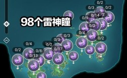 屏障雷神瞳有几个？雷神周边有什么