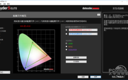 ai绘图显示器推荐？adobe色域笔记本