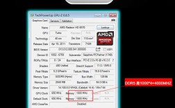 我新买的华硕HD6570 1g独显，实际现存512MB玩cf FPS就6 7十有的时候就4 5十，怎么回事，是不是显卡有问题？华硕hd6570显卡怎么样