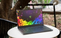 r5 5700u处于什么水平？razer blade 2015怎么样