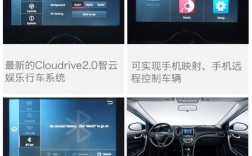 瑞虎智云互联有哪些功能？电脑4g全时互联什么意思