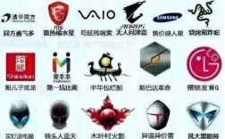aierxuan是几线品牌？笔记本品牌大Pk
