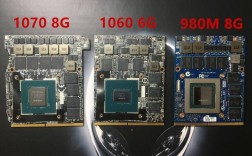 i59400f配gt1060显卡玩CF卡吗？笔记本1060ddr4