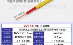 电线型号规格ZR-IVB-BV是什么意思？ivb什么型号