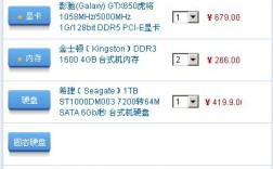 2015年的i5都有什么型号？2015年4200.可以配什么电脑