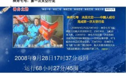 神州15号飞行路线？神舟笔记本飞天系列