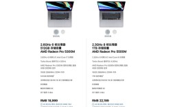 关于和macbookpro同样配置的笔记本？最像Macbook 得笔记本