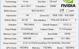 965和1050显卡差距？笔记本gtx965m相当于
