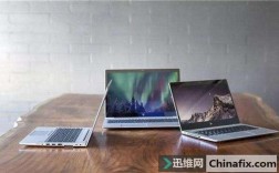 笔记本高能和标压区分？超薄笔记本标准