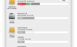 苹果外置系统盘快吗？苹果电脑的ssd为什么快