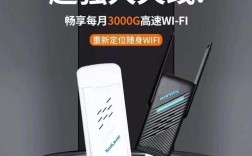 友猫4g随身wifi怎么使用？友 笔记本
