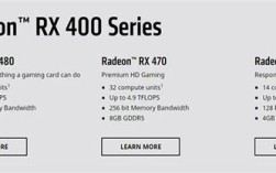 radeon530什么级别？AMD530笔记本