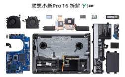联想小新pad pro 13拆解？占美13英寸笔记本拆解