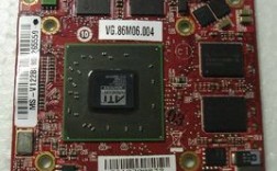 Intel GMA 3600/3650显卡怎样？笔记本3650显卡