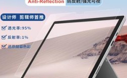 笔记本屏幕用钢化膜好还是AR膜？笔记本都贴什么膜