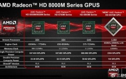 s7ts9e哪个更适合打游戏？gtx870m怎么样