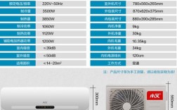 1.5空调外机尺寸？富士通u772怎么样