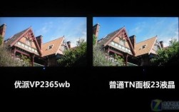 ips aas是什么技术？什么是ips广视角