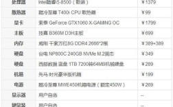 组装笔记本配置推荐？笔记本有组装的吗