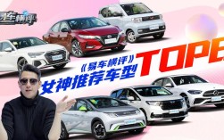 易车横评是谁创办的？消费者笔记本横评