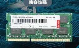 ThinkPadT440最大支持内存？t450加什么样内存条