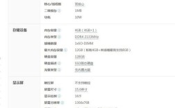 笔记本性能好是什么意思？评价笔记本性能