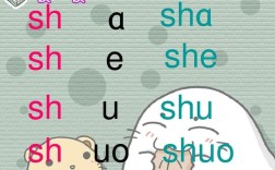 sh和u拼一起要加两点吗？为什么U直接出来sh笔记本
