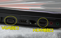 输入，输出接口位于什么之间？笔记本的视频输出口在哪