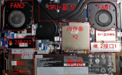 联想r7000p固态硬盘怎么选？笔记本 选 ssd