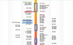 1070最低配什么cpu？1070显卡最低上什么cpu