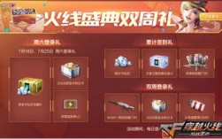 雷神嘉年华怎么领？雷神什么时候有活动