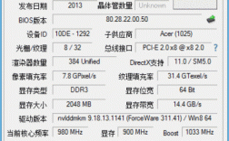 gt840m显卡怎么样？gt840怎么样