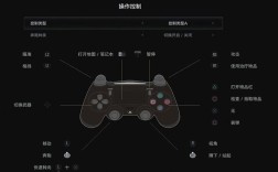 手柄怎么重置按键？雷神笔记本 gta