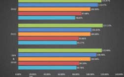 笔记本买1660还是1660ti好？笔记本的gtx1660ti