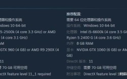 能带得起steam游戏的笔记本？买游戏笔记本电脑配置好