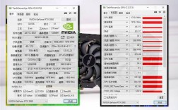 rtx3060max-q显卡参数？采用max-q的笔记本